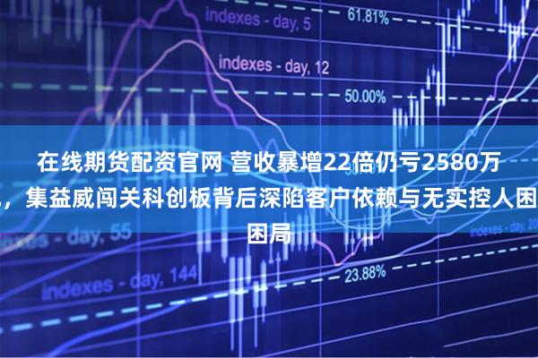 在线期货配资官网 营收暴增22倍仍亏2580万元，集益威闯关科创板背后深陷客户依赖与无实控人困局